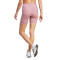 Sous short adidas Training Essentials Femme