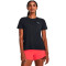 Under Armour Rush Energy Mujer Pullover