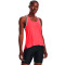 Under Armour Knockout Mujer Top