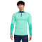 Bluza Nike Dri-Fit Strike