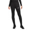 Pantalón largo Dri-Fit Strike Mujer Black-Anthracite-White