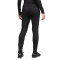 Pantalón largo Dri-Fit Strike Mujer Black-Anthracite-White