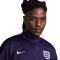 Nike England Training Euro 2024 Tracksuit