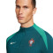 Nike Portugal Training Euro 2024 Sweatshirt