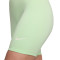 Pantaloncini Nike Classic Mujer