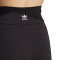 Podhlače adidas Trefoil Essentials Mujer