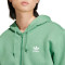 Chaqueta adidas Trefoil Essentials