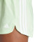 adidas Pacer Shorts