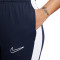 Długie spodnie Nike Dri-Fit Academy Mujer