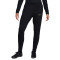 Nike Women Dri-Fit Academy Trousers
