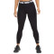 Malla larga Puma Strong