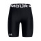 Podspodenki Under Armour HeatGear Aunthentic Mujer