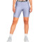 Sous short Under Armour HeatGear Aunthentic Mujer