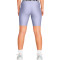 Podhlače Under Armour HeatGear Aunthentic Mujer