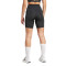 Malla corta adidas  Essentials Stash