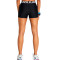 Malla corta Under Armour HeatGear Authentic Mujer