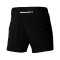Mizuno Core 5.5 Short Shorts