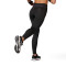 Collant adidas Adizero E