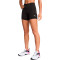 Malla corta Puma Essential 5" Mujer