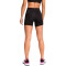 Malla corta Puma Essential 5" Mujer