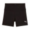 Malla corta Puma Essential 5" Mujer