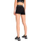 Puma Women's  Short leggings