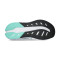 Chaussure adidas Femme Questar 3