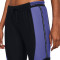Calças Under Armour Challenger Pro Pants Wms