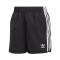 Calções adidas Sprinter Shorts