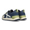 Munich Versatile Trainers