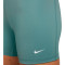 Malla corta Nike Pro 365 Mujer