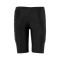 Malla corta Uhlsport Protecciones