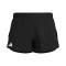 adidas Adizero Shorts