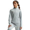Nike Dri-Fit Academy 25 Sweatshirt