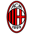 Camisetas y equipaciones del Milan