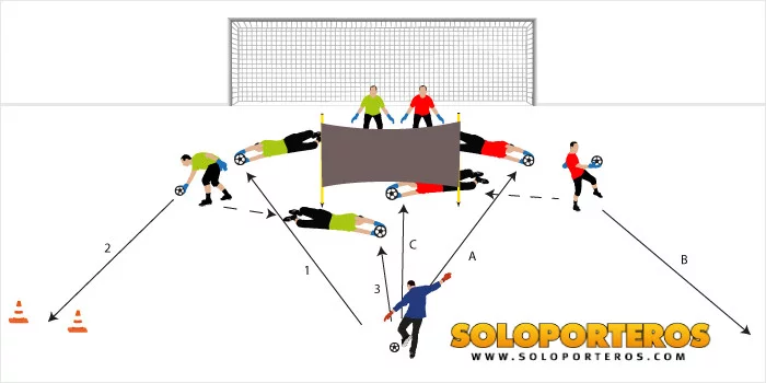 post card entrenamiento_bocaje_porteros.webp
