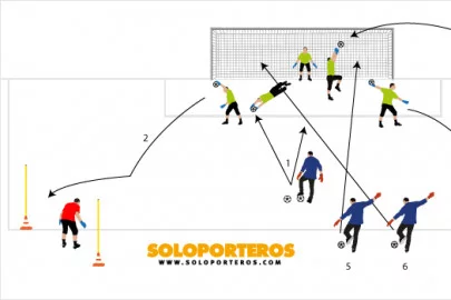 entrenamiento_blocaje.webp