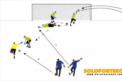 entrenamiento_desvio.webp