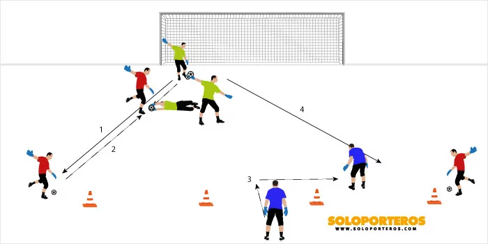 post card entrenamiento1x1.webp
