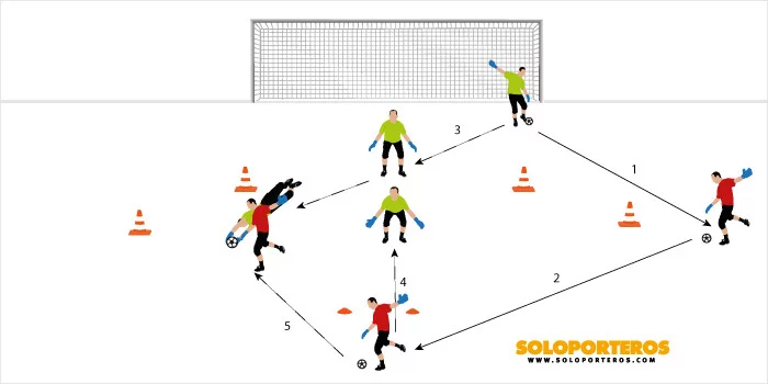post card entrenamiento_1x1.webp