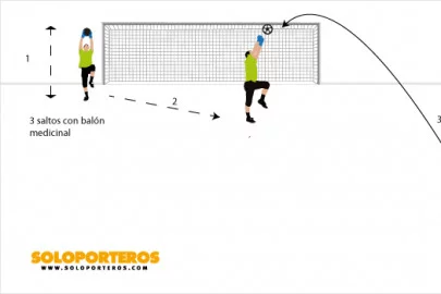 entrenamiento_aereo1.webp