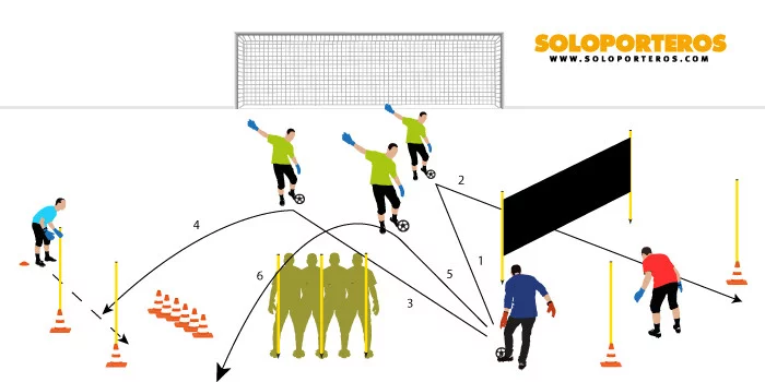 post card entrenamiento_pie2.webp