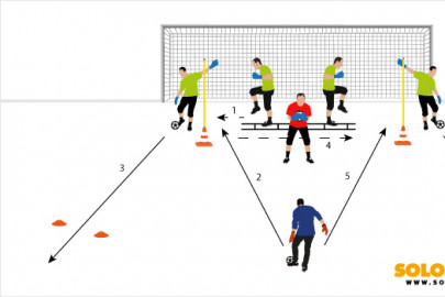 Ejercicios de juego con el pie