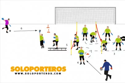 entrenamiento_desplazamiento.webp