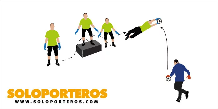 post card entrenamiento_pliometria2_0.webp