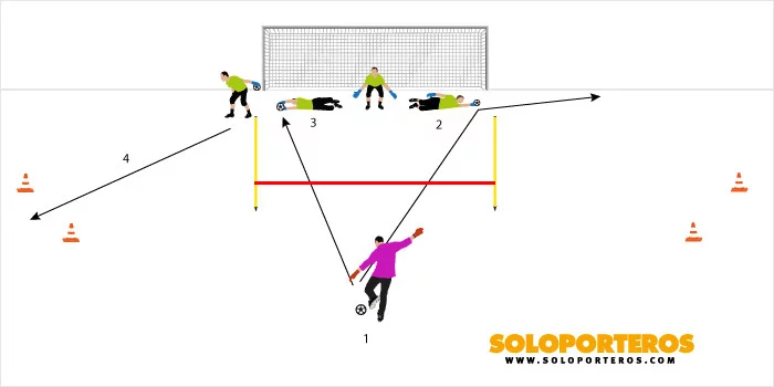 post card entrenamiento_juegos2.webp