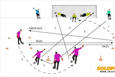Entrenamiento Competitivo II