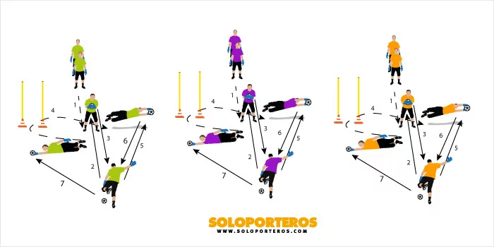 post card entrenamiento_multiple_1.webp