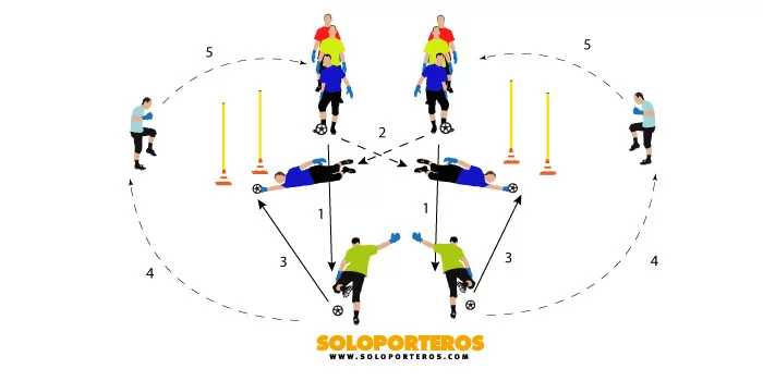 post card entrenamiento_multiple_2.webp