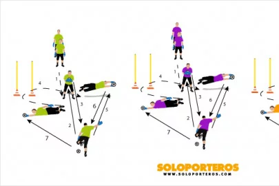 entrenamiento_multiple_1.webp